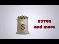 Home Jobs Online – Work from Home Ideas