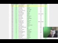 Online Home Profitable Business Ideas