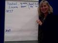 Perform Mgt & Eval. – 7 Residual Income