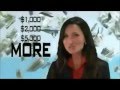 Best Stay at Home Mom Jobs Moms Work from Home 2013