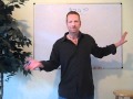 Online Business Systems | What Is It? How Does It Work?