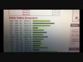 Earn Money On The Internet