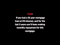 Mortgage Loan Calculator – Part 1
