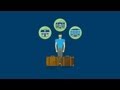 ARM vs. fixed rate mortgages: Things to consider when choosing a mortgage