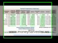 Work from Home Business {Make Money Online} PROOF MUST SEE