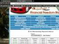 Infinity Downline – Legitimate Make Money Online- (Paypal Proof)