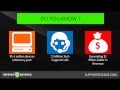 SupportRevenue.com | Earn Money Online | Work From Home
