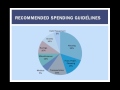 Navigating Your Benefits for Military Families – Part 4:  Financial Services