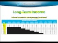 Ocean Avenue Business Opportunity – Webinar Replay with Founding Team Leader